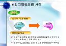 인지 행동 모델 32페이지