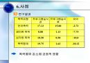 인지 행동 모델 33페이지