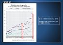 정신건강  11페이지