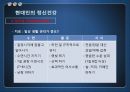 정신건강  20페이지