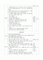 친구들과 어울리지 못하는 아동을 위한 프로그램  2페이지