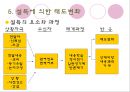 태도와 태도변화  27페이지