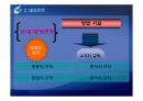 합리주의와 계몽주의.ppt 7페이지