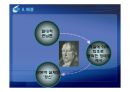 합리주의와 계몽주의.ppt 13페이지