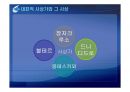 합리주의와 계몽주의.ppt 28페이지