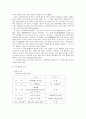 삼성신화  2페이지