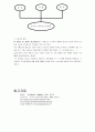 삼성신화  6페이지