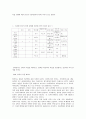 장자풀이 3페이지