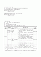 姓(성) 바로잡기 프로그램 2페이지