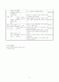 姓(성) 바로잡기 프로그램 3페이지