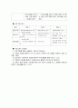 저소득 가정 아동의 사회성 향상을 위한 체육활동 프로그램 4페이지