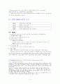 디자인 법  4페이지