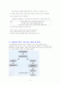 디자인 법  9페이지