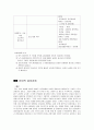 단체행동 9페이지