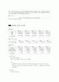단체행동 12페이지