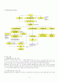 아동학대와 방임(Child Abuse and Neglect) 11페이지