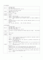 모자 복지 12페이지