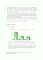 담뱃값 인상에 따른 계층불평등 4페이지