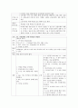 ICH간호력,간호진단 8페이지