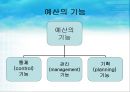 사회복지 예산관리 4페이지
