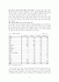 아동청소년의 성과 미혼부모 복지 2페이지