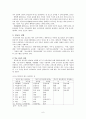 아동청소년의 성과 미혼부모 복지 6페이지