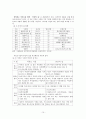 아동청소년의 성과 미혼부모 복지 15페이지