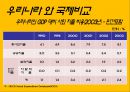 사회 서비스 [우리가 나아가야 할 방향]  13페이지