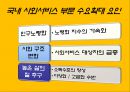 사회 서비스 [우리가 나아가야 할 방향]  15페이지