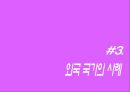 사회 서비스 [우리가 나아가야 할 방향]  16페이지
