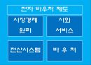 사회 서비스 [우리가 나아가야 할 방향]  29페이지
