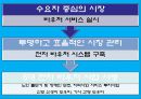 사회 서비스 [우리가 나아가야 할 방향]  30페이지