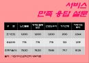 사회 서비스 [우리가 나아가야 할 방향]  42페이지