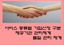 사회 서비스 [우리가 나아가야 할 방향]  45페이지