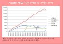 사회 서비스 [우리가 나아가야 할 방향]  47페이지