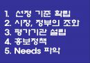 사회 서비스 [우리가 나아가야 할 방향]  53페이지