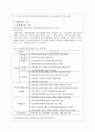 [사회과학] 지역사회복지협의체 8페이지