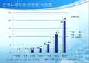 전국노래자랑 최장수 비결 27페이지