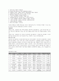 당금애기(제석본풀이) 4페이지