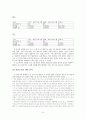 국내 방송 프로그램 제목의 외래어 사용의 실태 8페이지