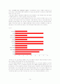 국내 방송 프로그램 제목의 외래어 사용의 실태 10페이지