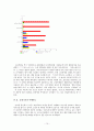사이버 상에서의 언어 형태 10페이지