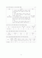 일본 쇼프로그램 표절에 대한 분석과 바람직한 개선 방향 제시 18페이지
