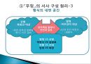  이광수 무정.pptx 30페이지