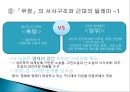  이광수 무정.pptx 34페이지