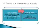  이광수 무정.pptx 38페이지