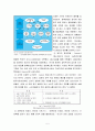  캐논(Canon) 社 신제품 개발 과정 - PC 10을 중심으로 7페이지