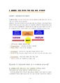 클럼메드 Club Med (무엇이든 할 자유, 아무것도 안 할 자유) 8페이지