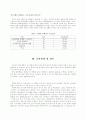 대학생들의 자기개발 실태에 관한 의식조사 13페이지