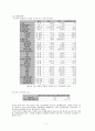 민족주의에 가려진 남북통일 7페이지